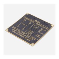 early-production-data-plate-set-for-gpw (1)